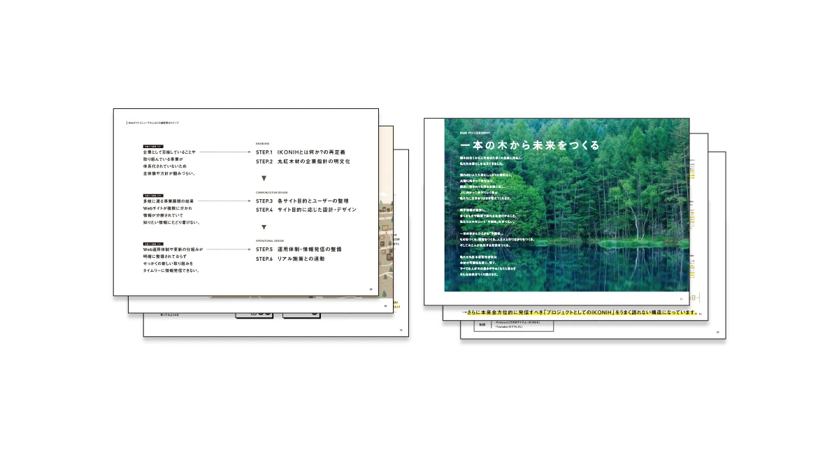提案書